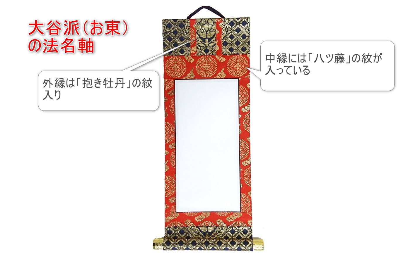 市場 エントリーでP5倍+クーポン 本願寺派 大谷派 法事 アクリルスタンド掛軸 東本願寺 浄土真宗 仏具用品 過去帳 小 3色 法名軸 仏具  西本願寺 位牌